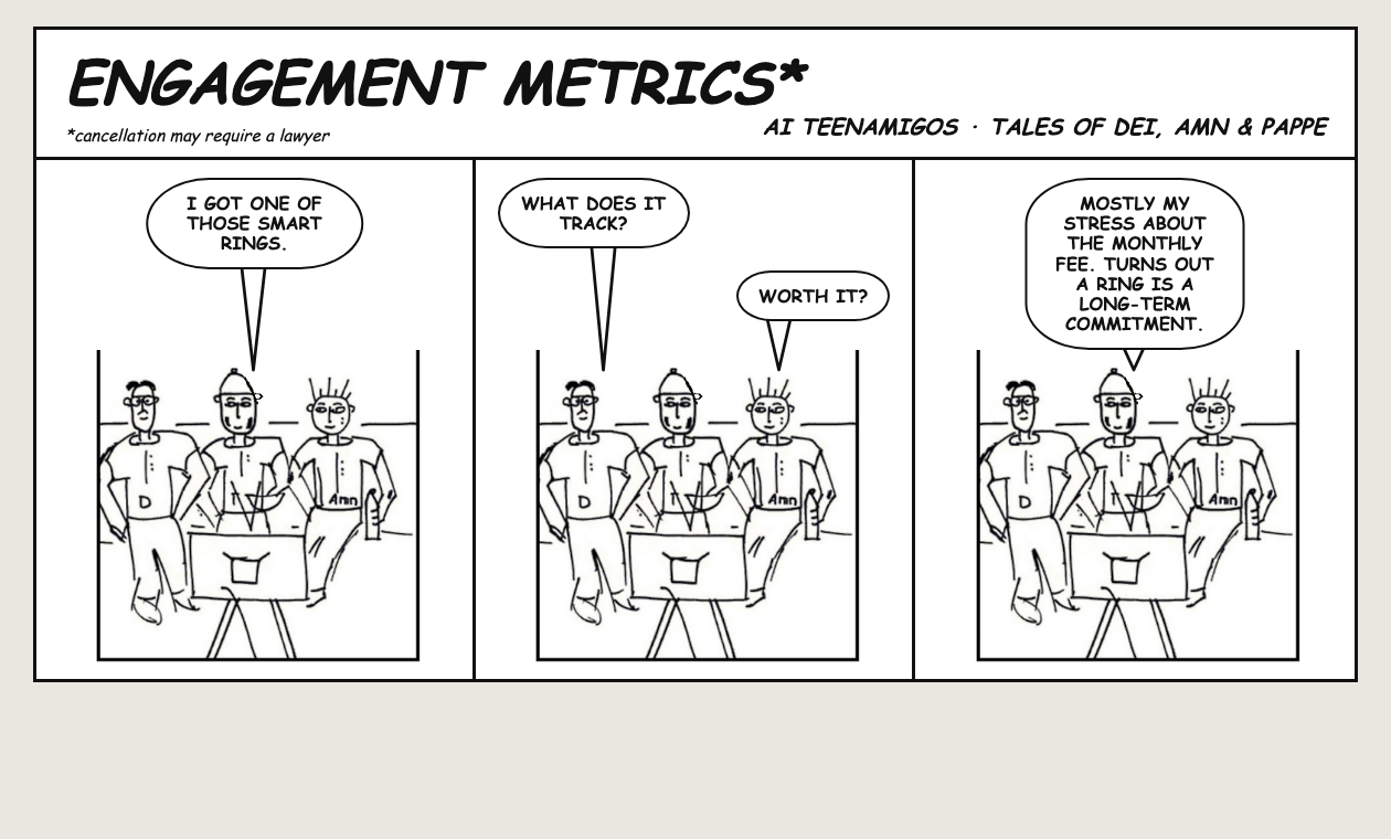 ENGAGEMENT METRICS
